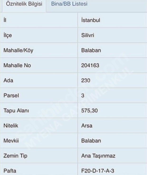İSTANBUL SİLİVRİ BALABANDA SATILIK ARSA